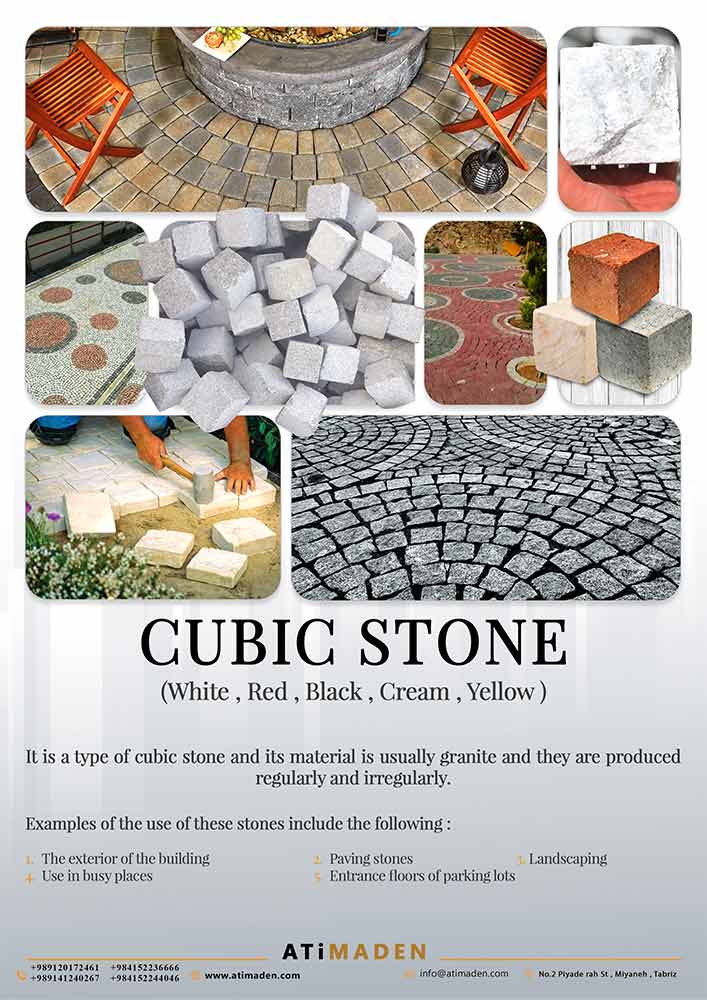 Cubic